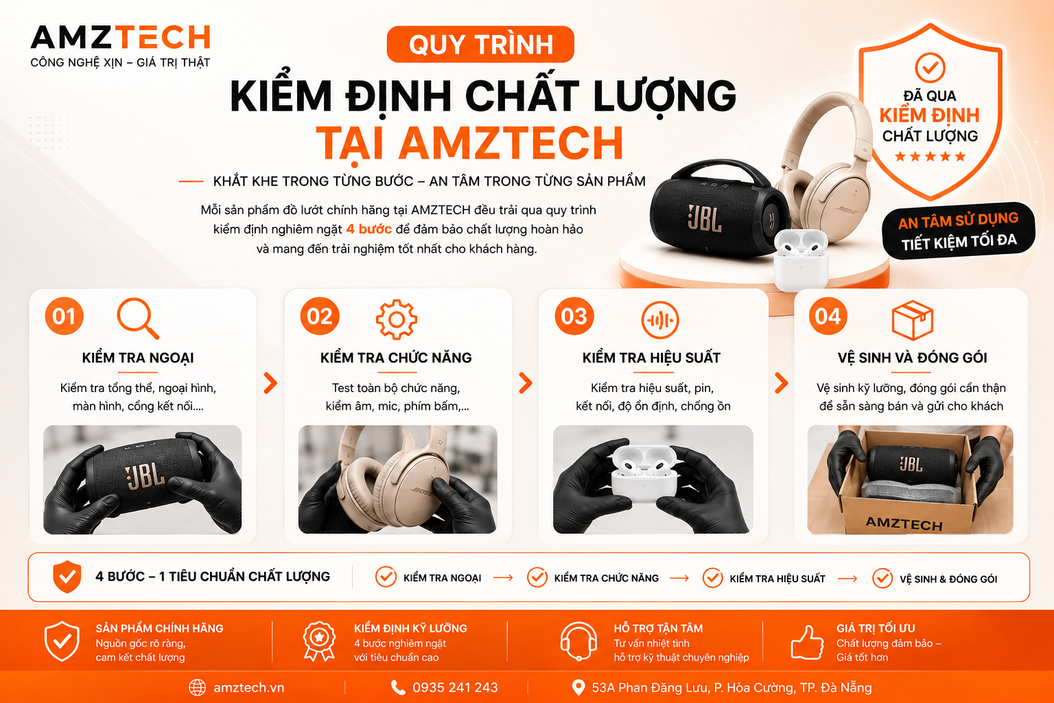 Quy trinh kiem soat chat luong 2.png